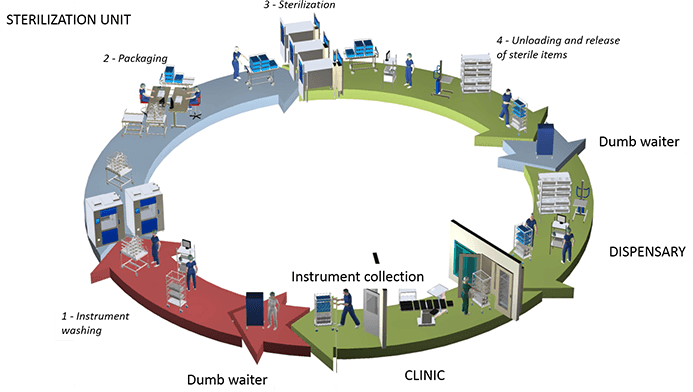 Jiangyin Biniang Medical Equipment Co., Ltd.